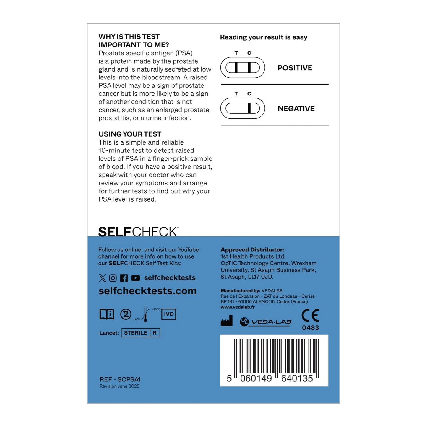 Back of SELFCHECK PSA Box